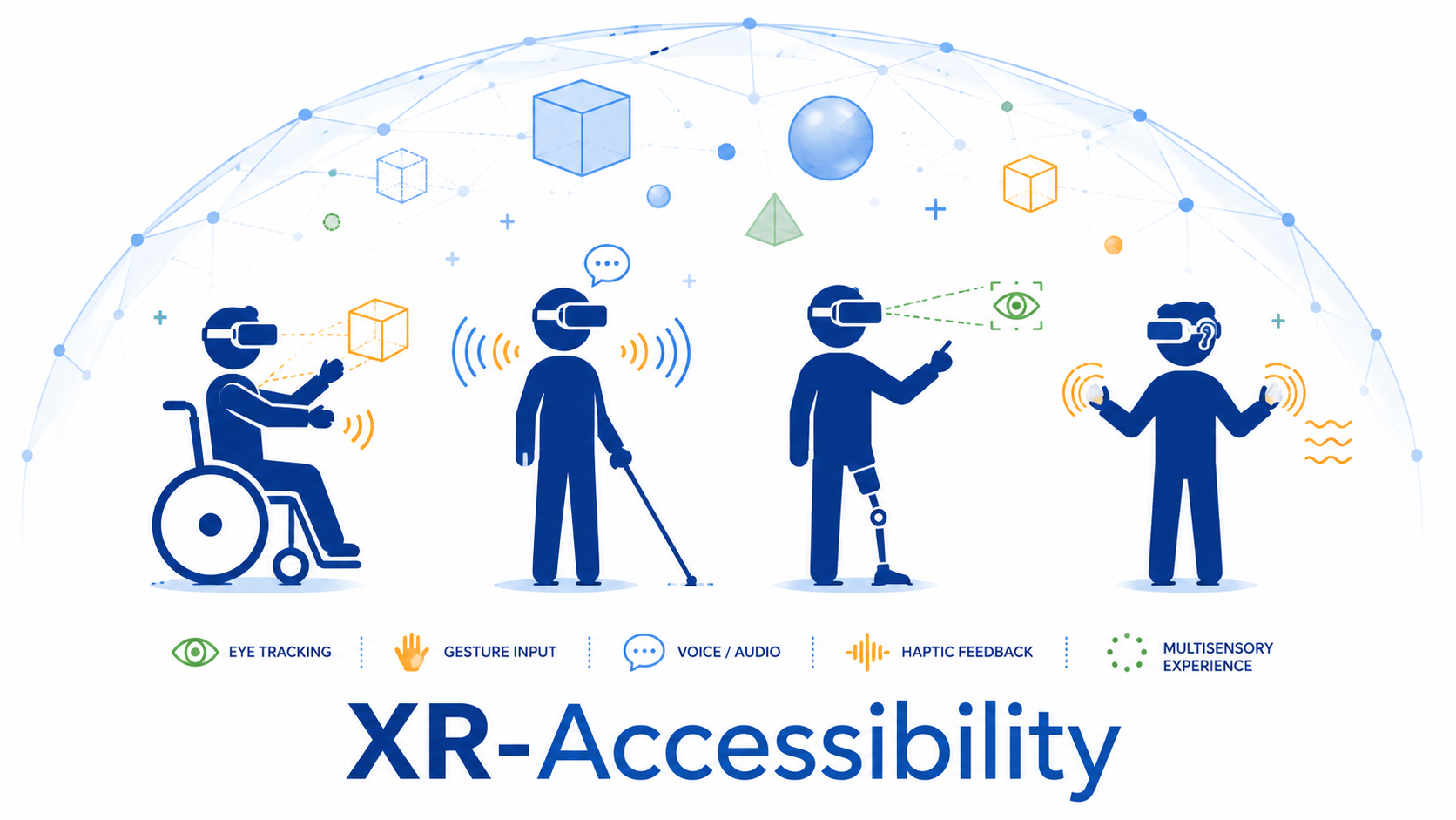 XR-Accessibility